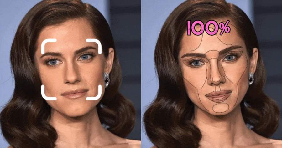 What's Your Percentage Of Golden Ratio Beauty?